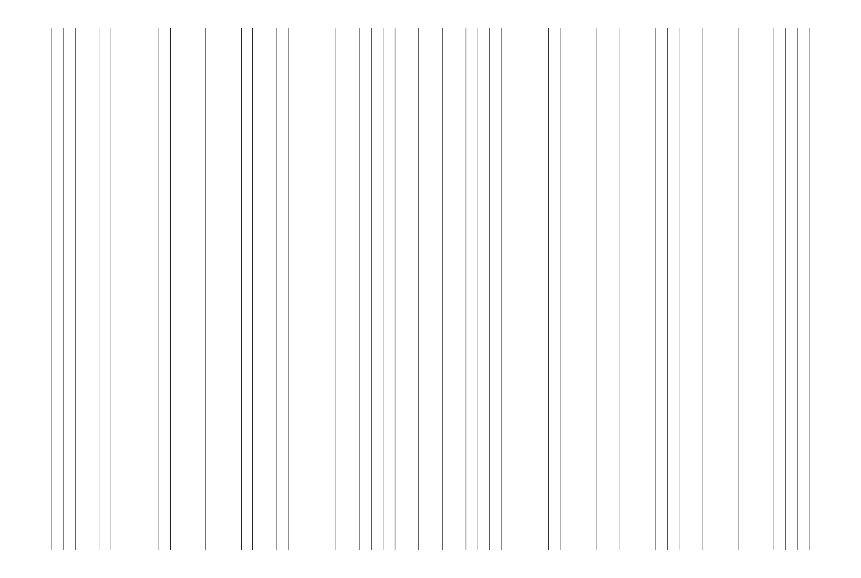 Barcode Preview